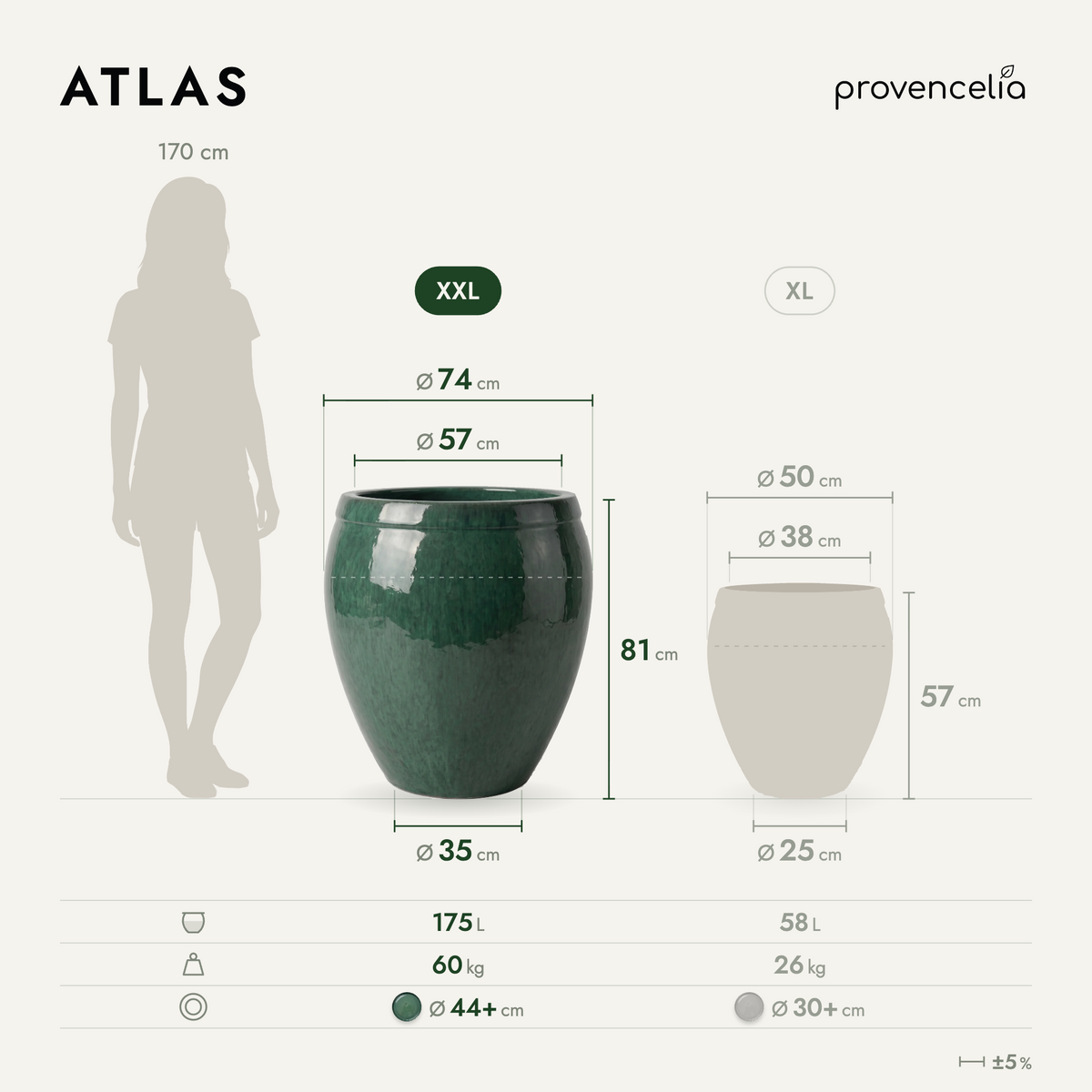 ATLAS XXL – wymiary
