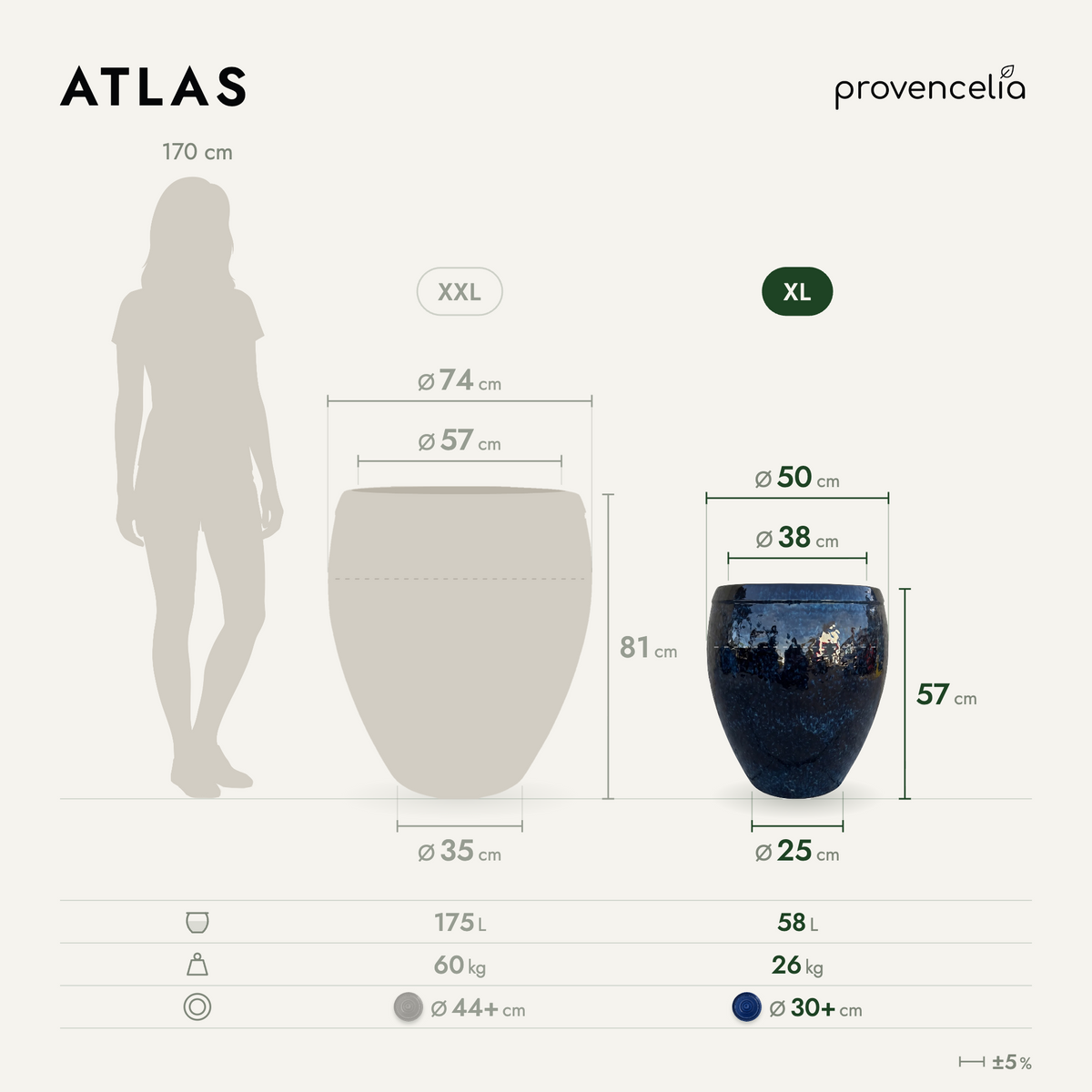 ATLAS XL – wymiary