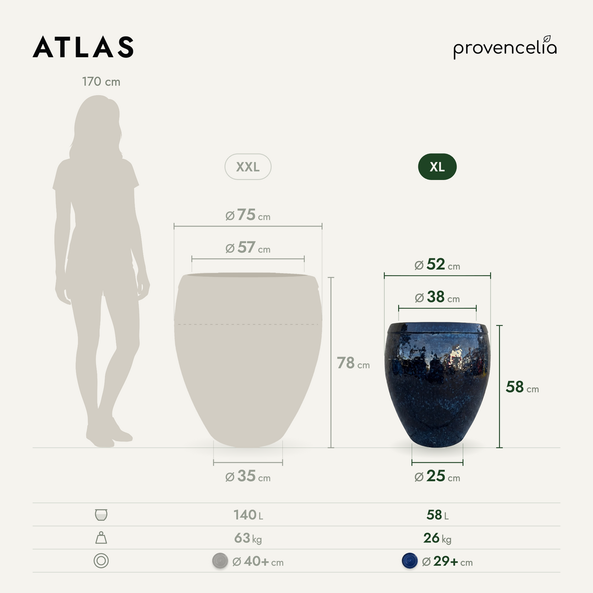 ATLAS XL – wymiary
