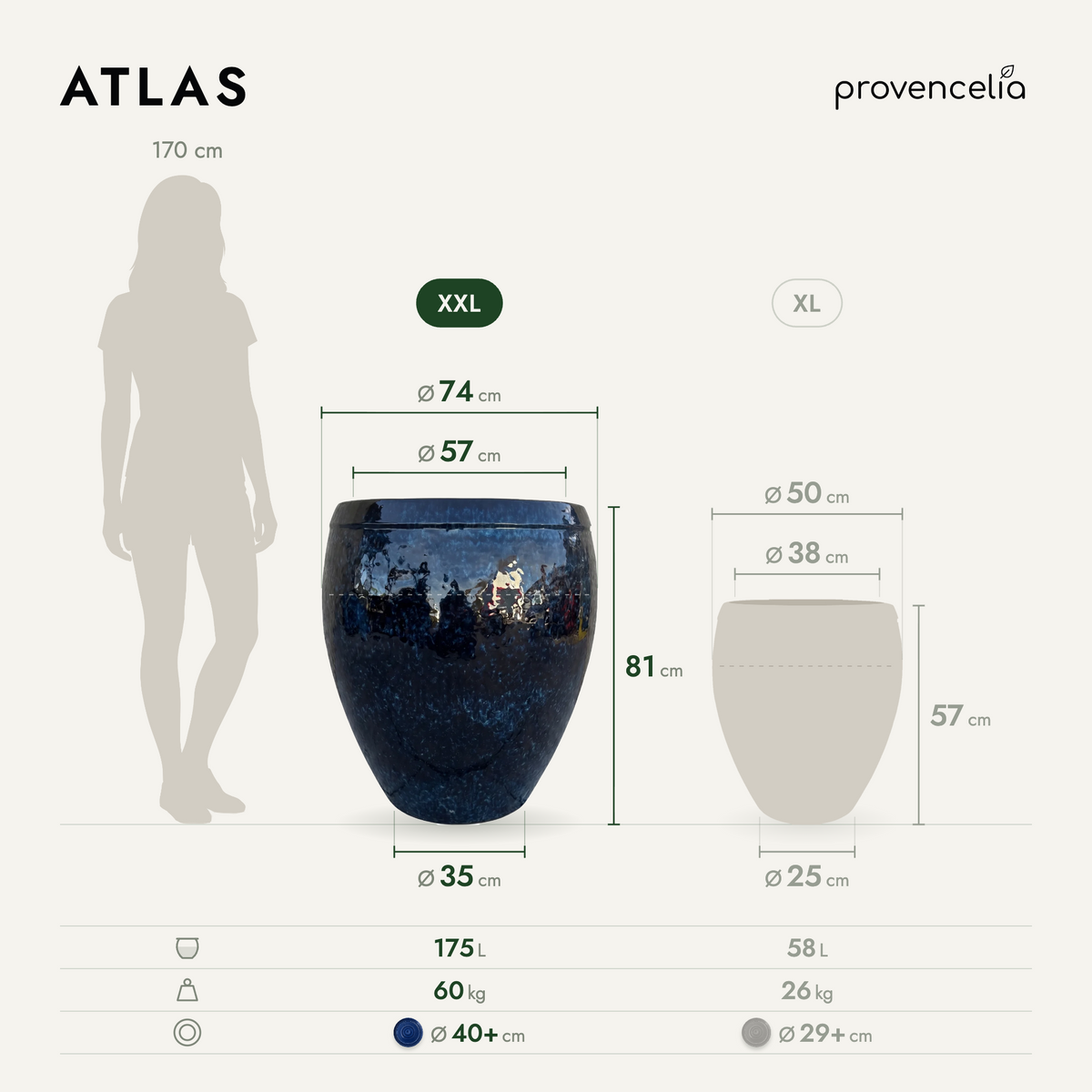 ATLAS XXL – wymiary