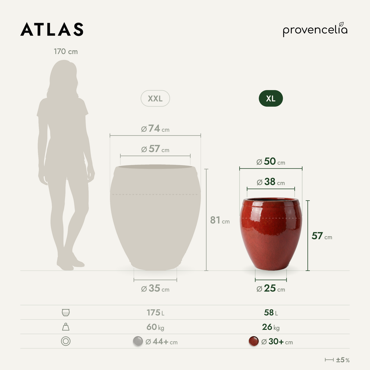 ATLAS XL – wymiary