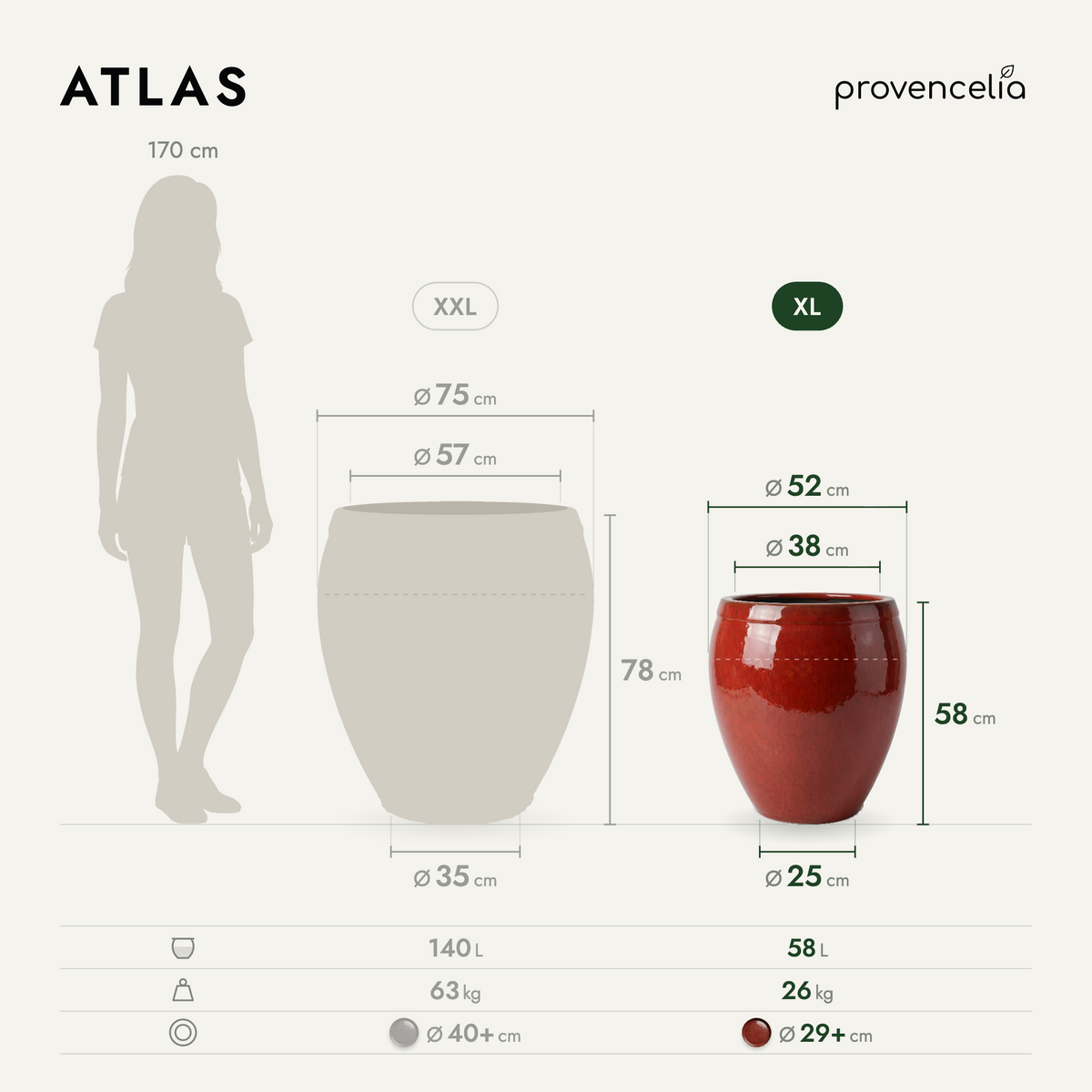 ATLAS XL – wymiary