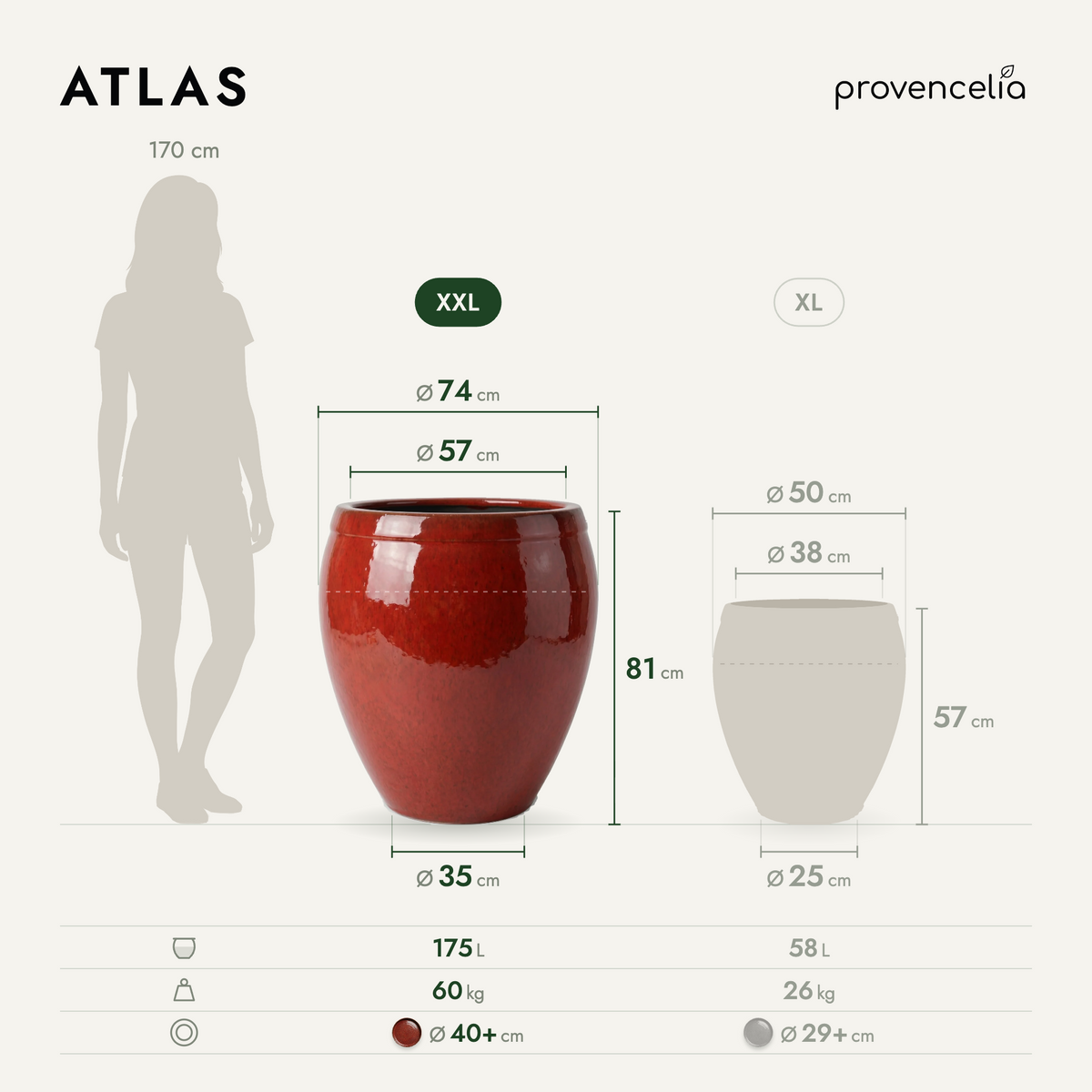 ATLAS XXL – wymiary