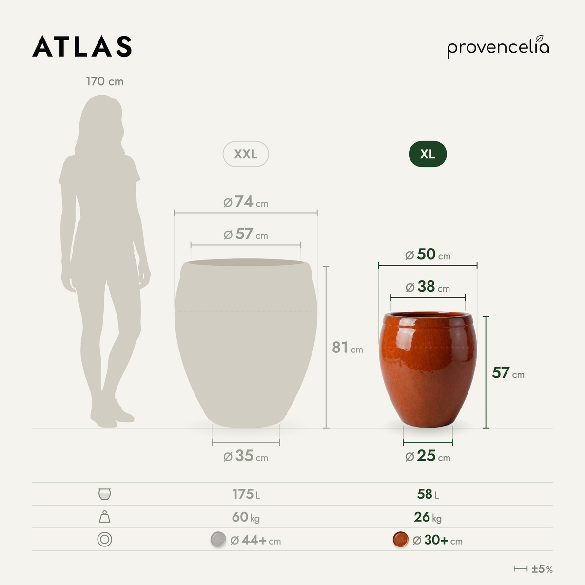ATLAS XL – wymiary