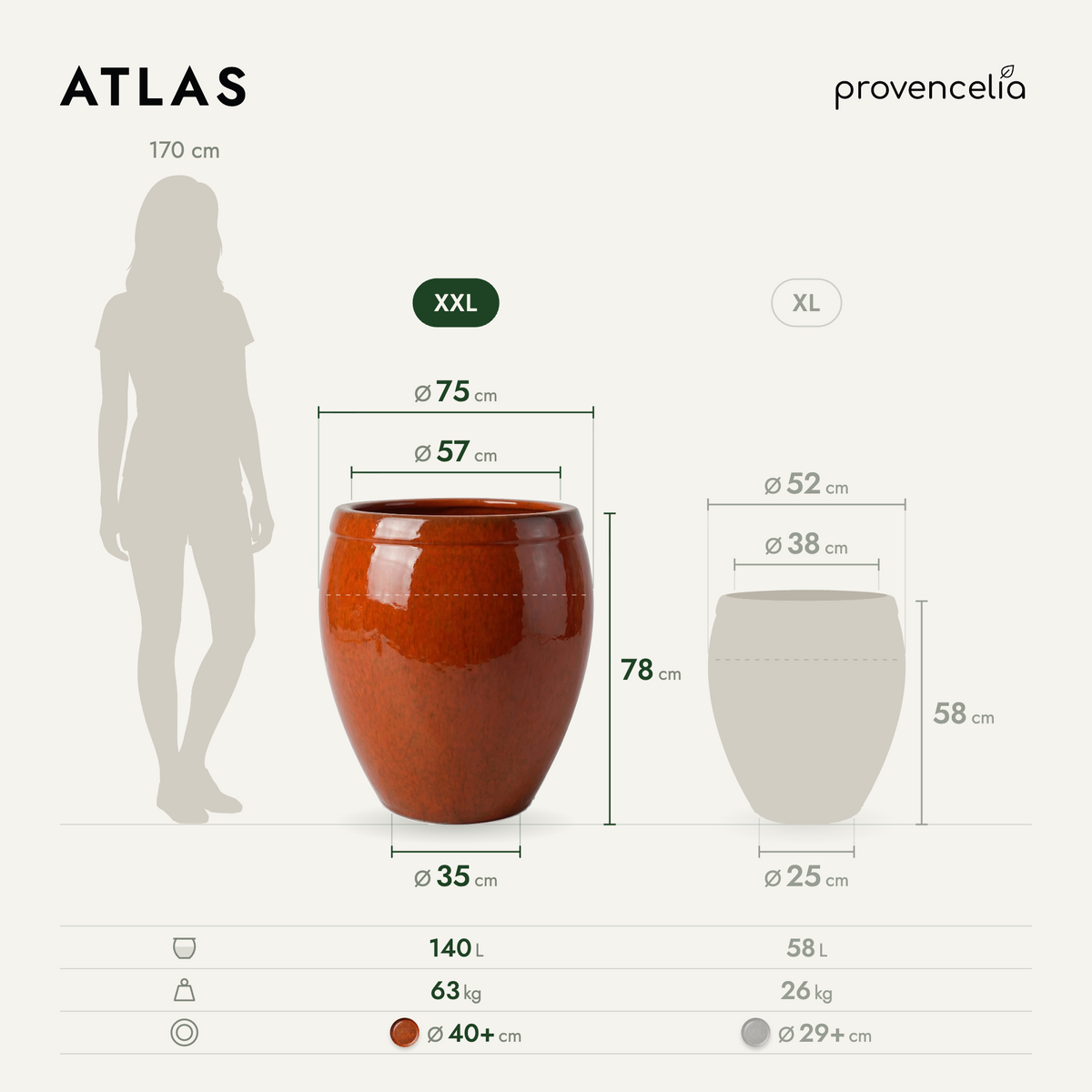 ATLAS XXL – wymiary