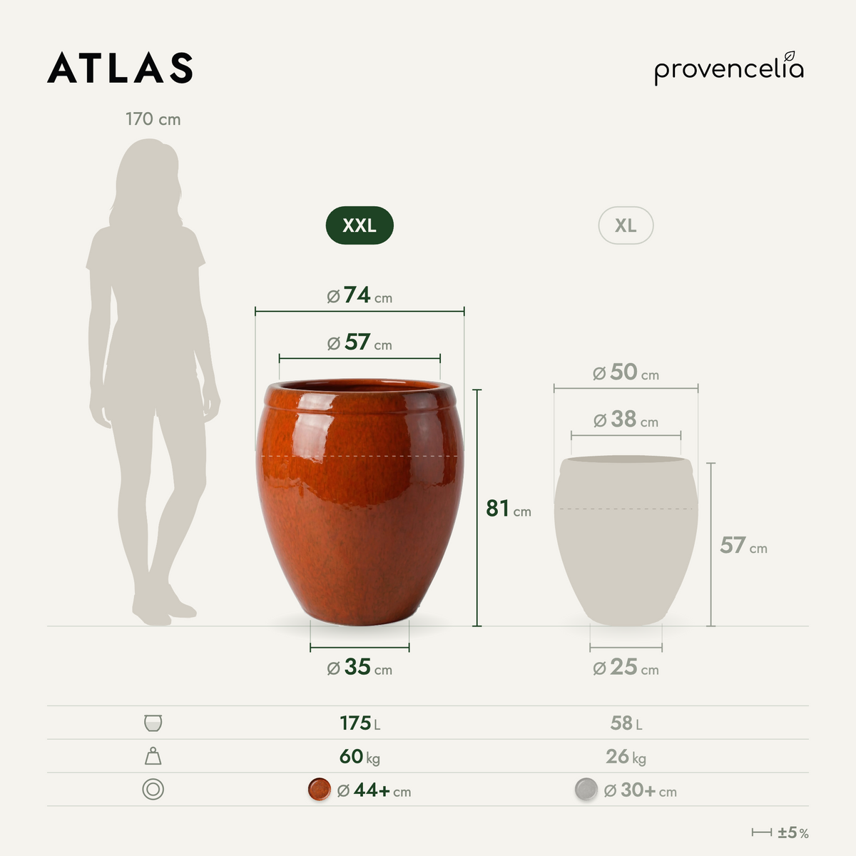 ATLAS XXL – wymiary