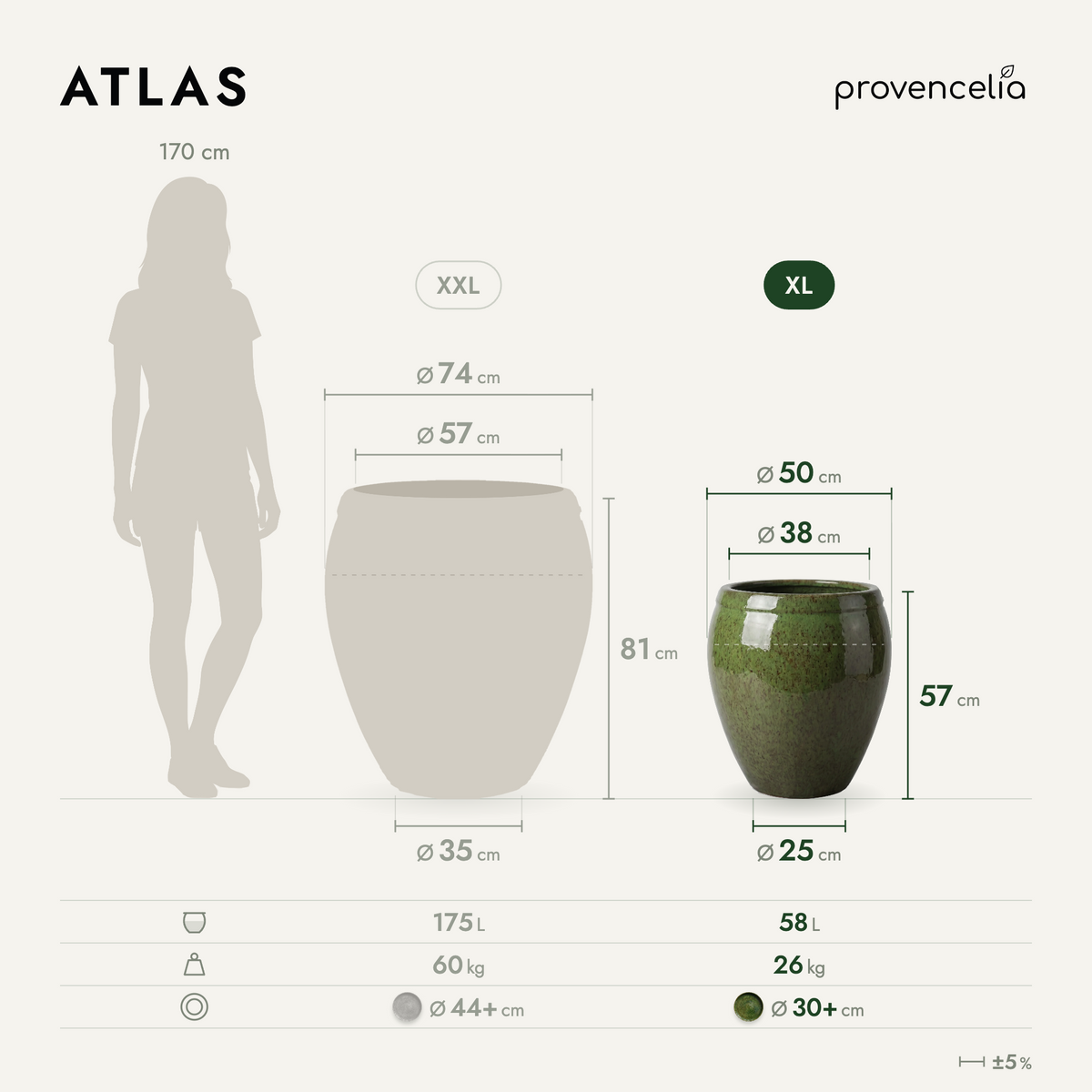 ATLAS XL – wymiary