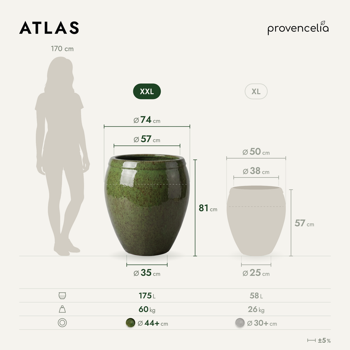 ATLAS XXL – wymiary