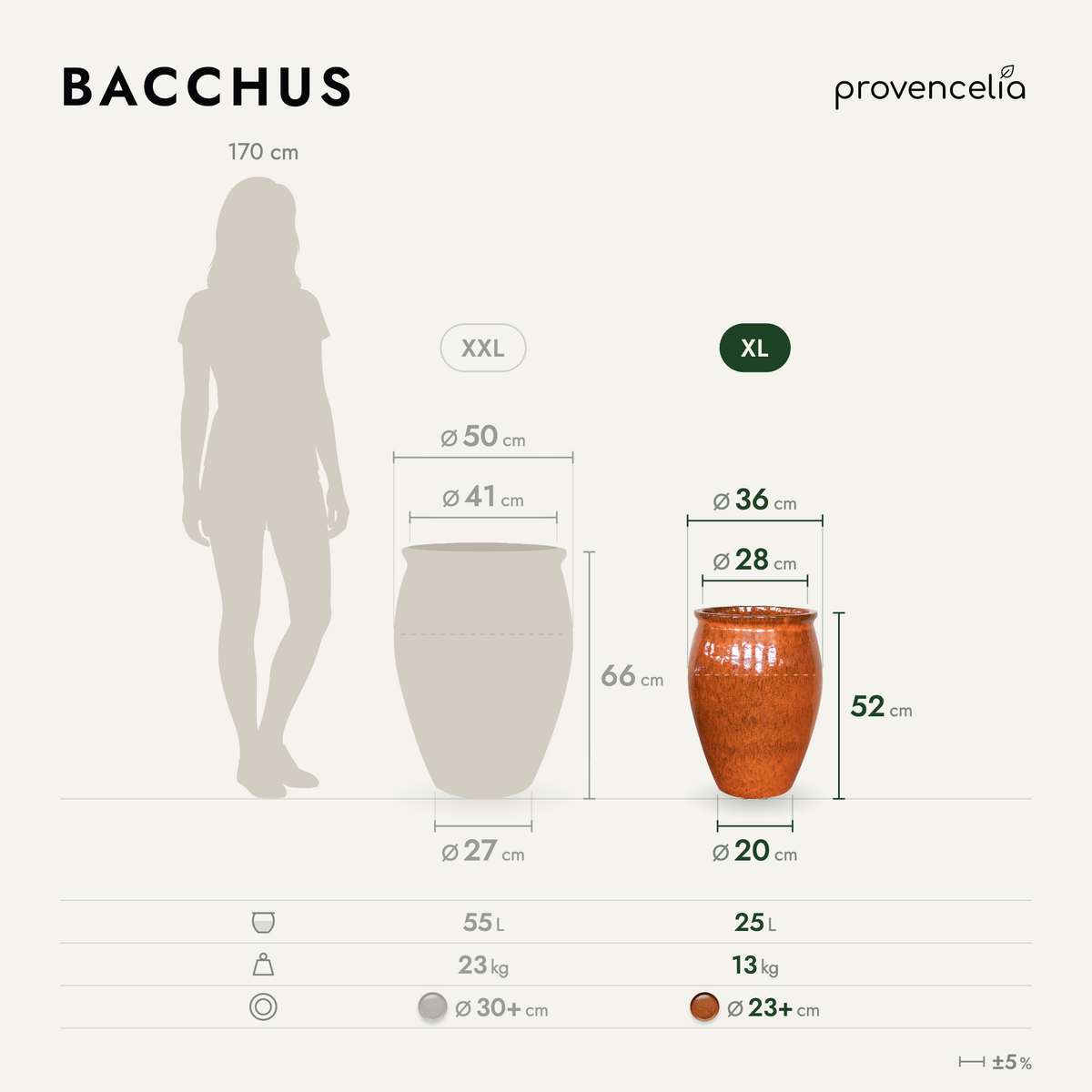 Doniczka BACCHUS pomarańczowa — szkliwiona, mrozoodporna do −25 °C | Provencelia