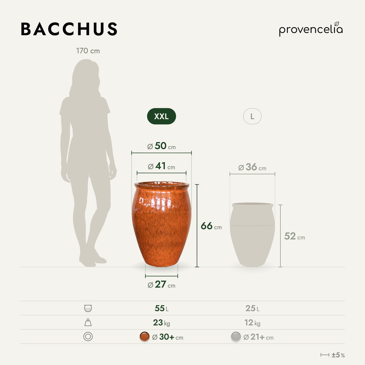 Doniczka BACCHUS pomarańczowa — szkliwiona, mrozoodporna do −25 °C | Provencelia