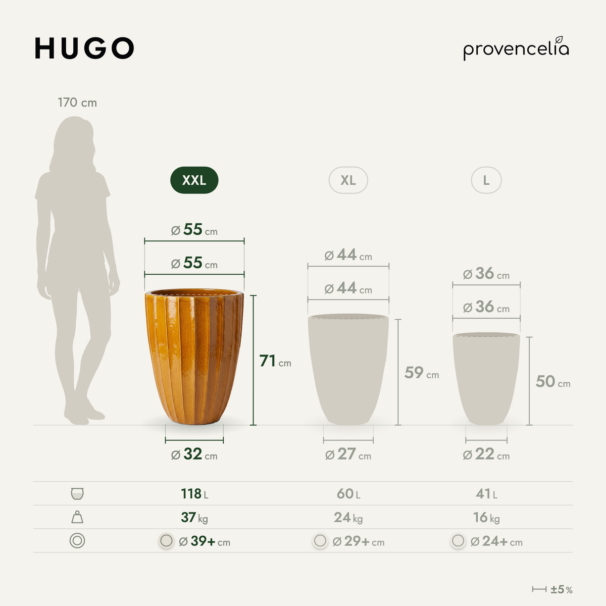 HUGO XXL – wymiary