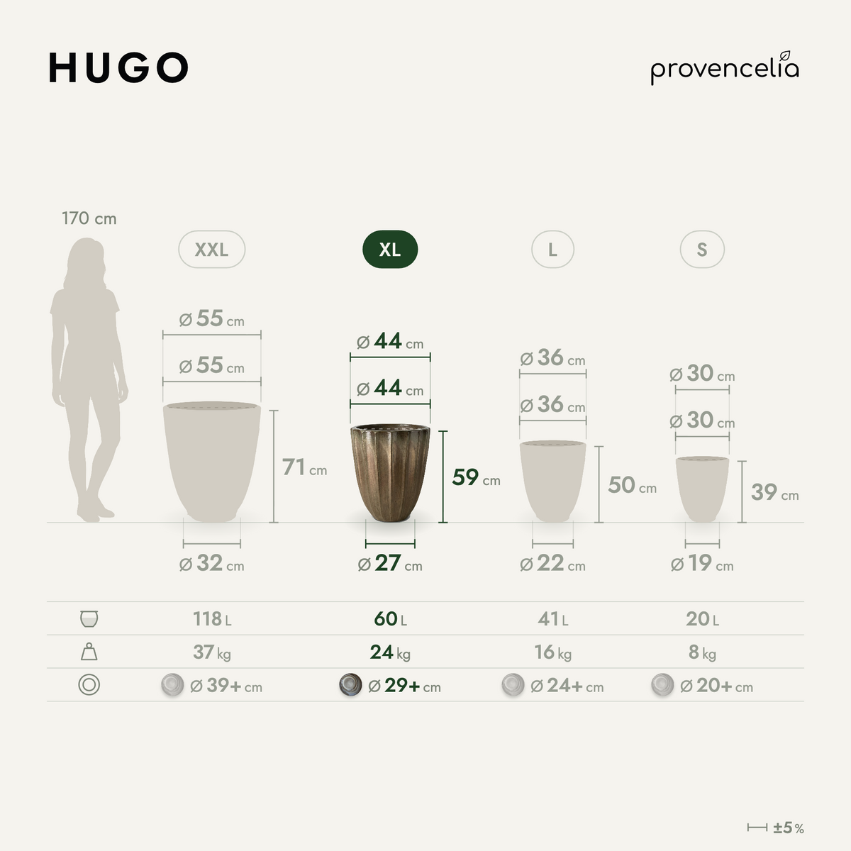 HUGO XL – wymiary