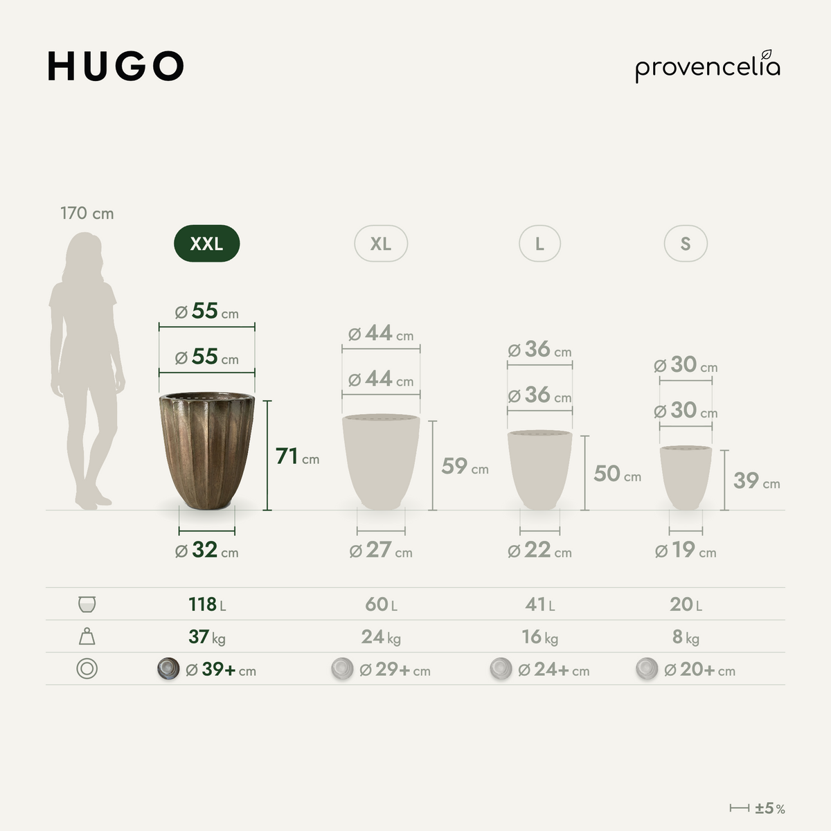 HUGO XXL – wymiary