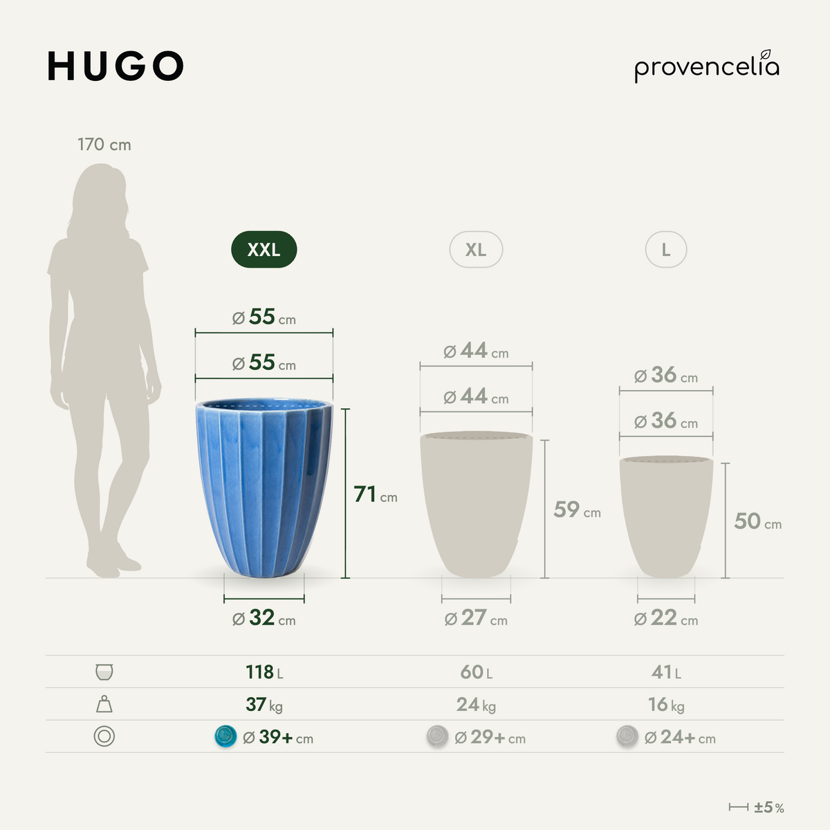 HUGO XXL – wymiary