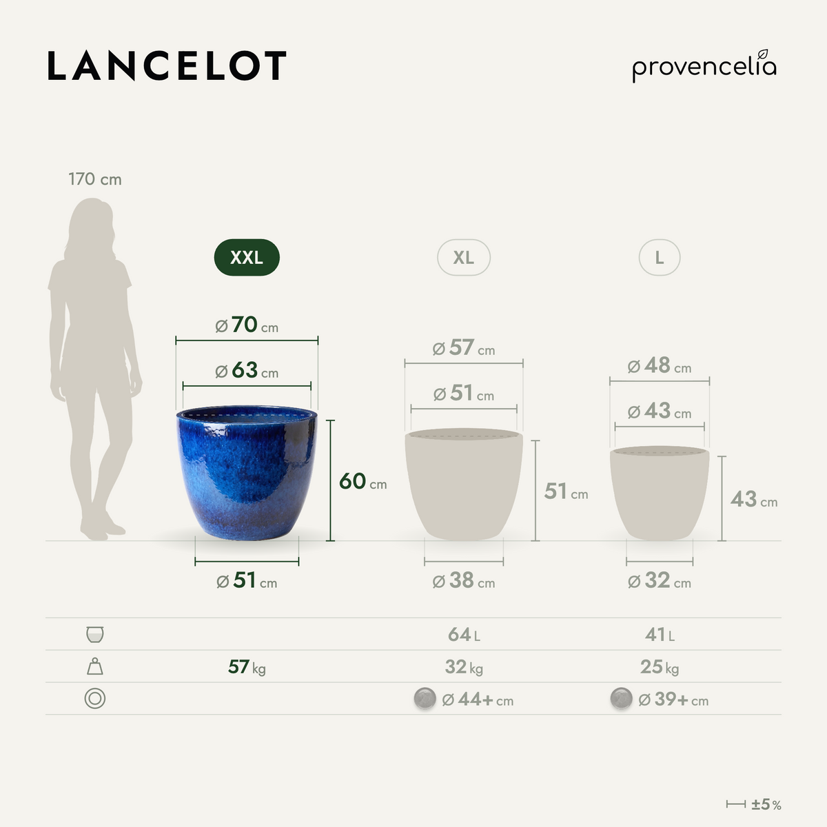 LANCELOT XXL – wymiary
