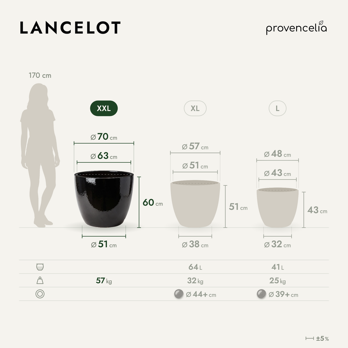 LANCELOT XXL – wymiary