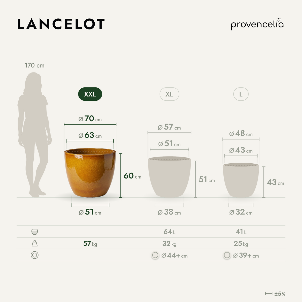 LANCELOT XXL – wymiary