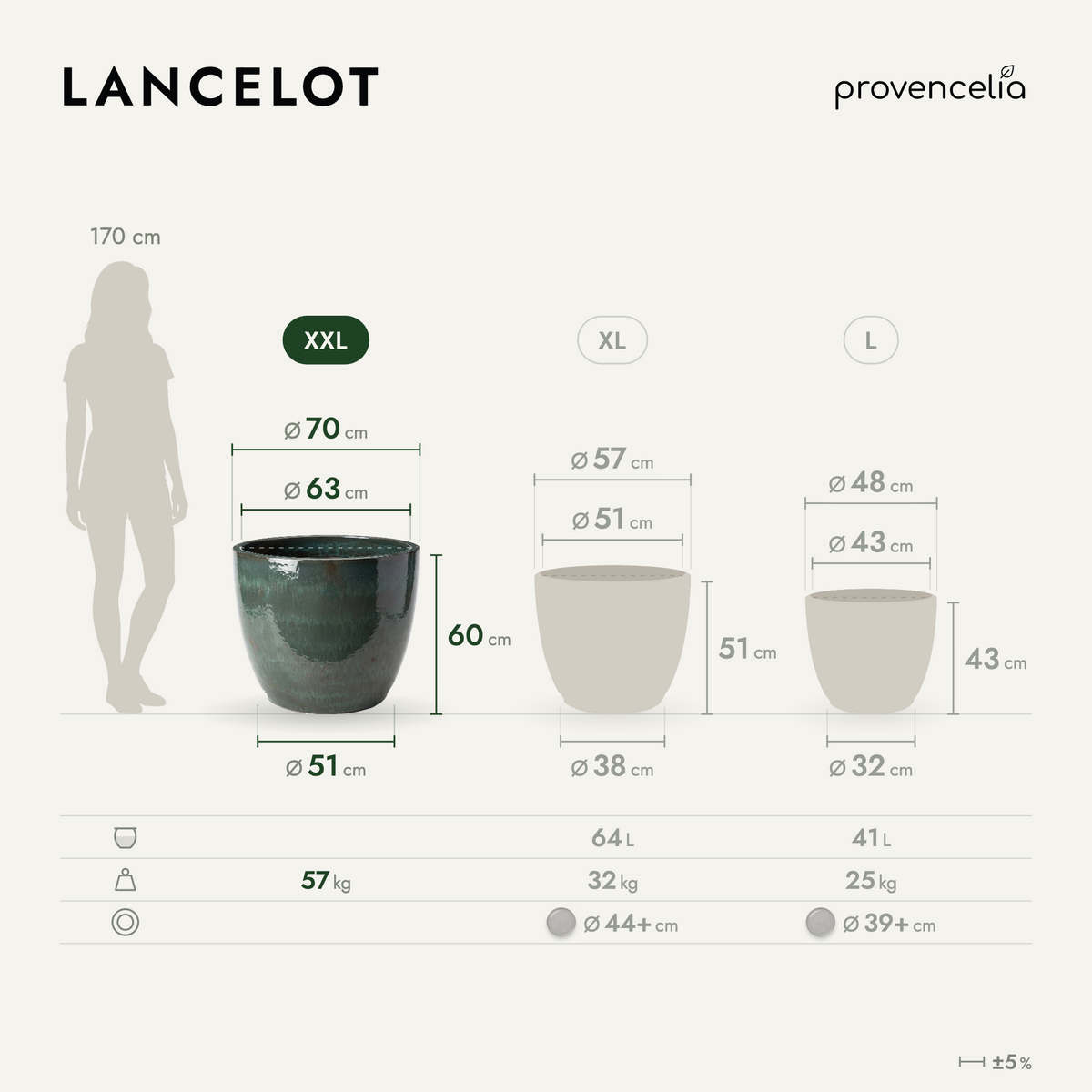 LANCELOT XXL – wymiary