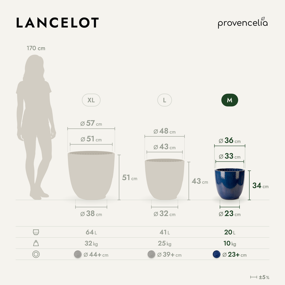 LANCELOT M – wymiary