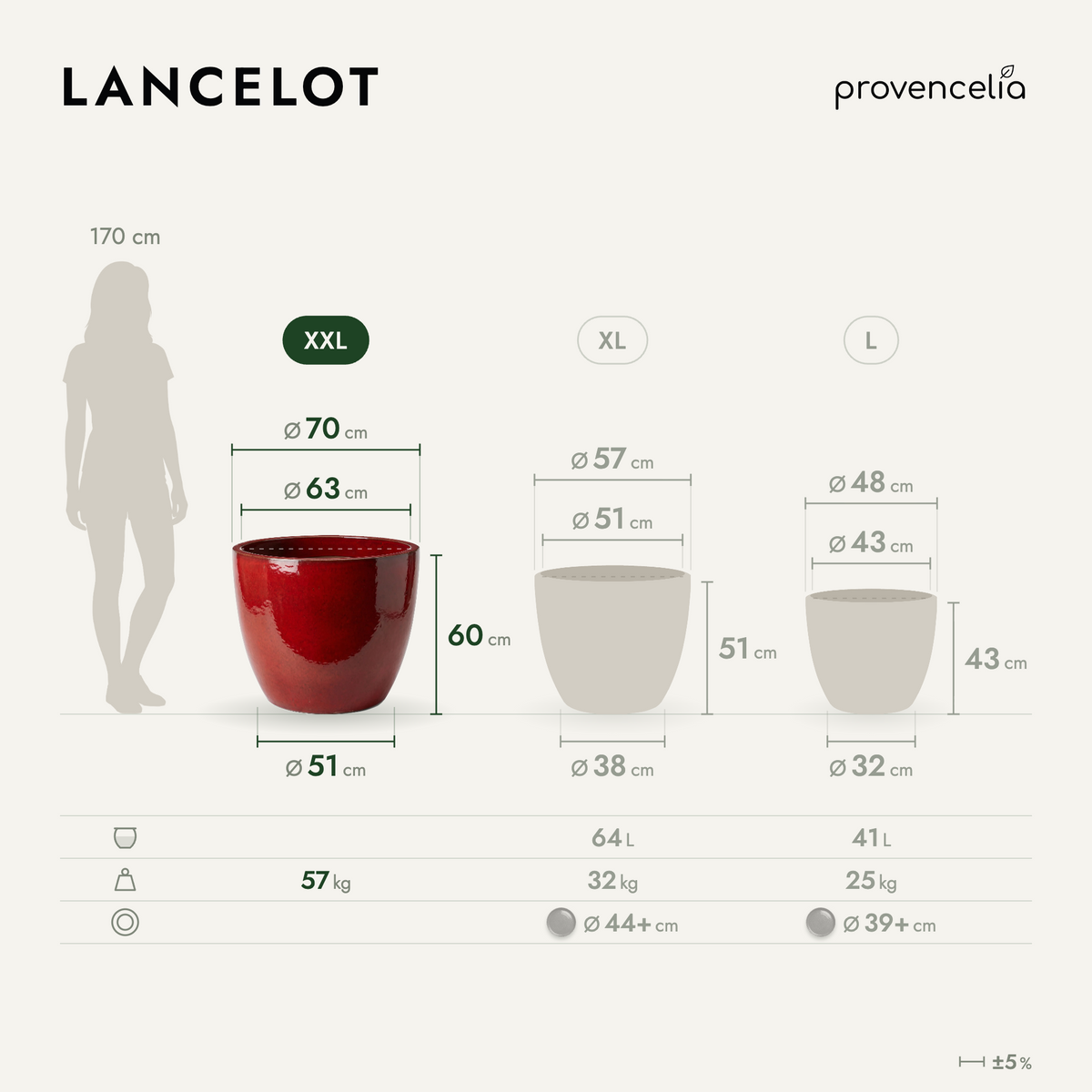LANCELOT XXL – wymiary