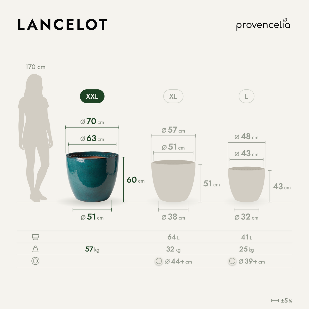 LANCELOT XXL – wymiary