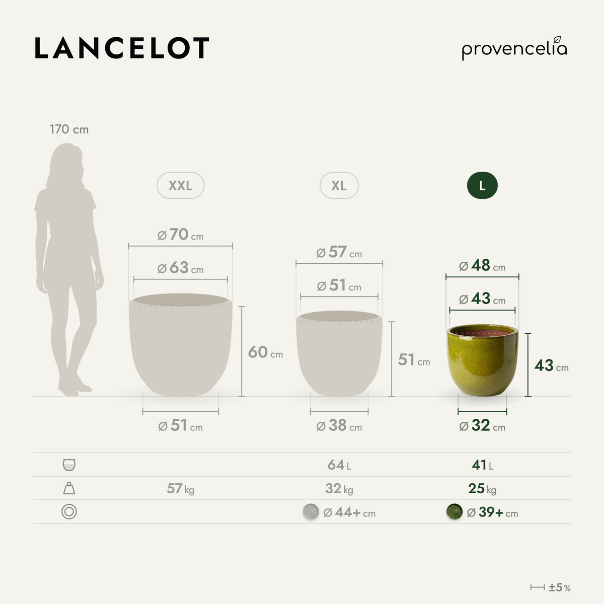 LANCELOT L – wymiary