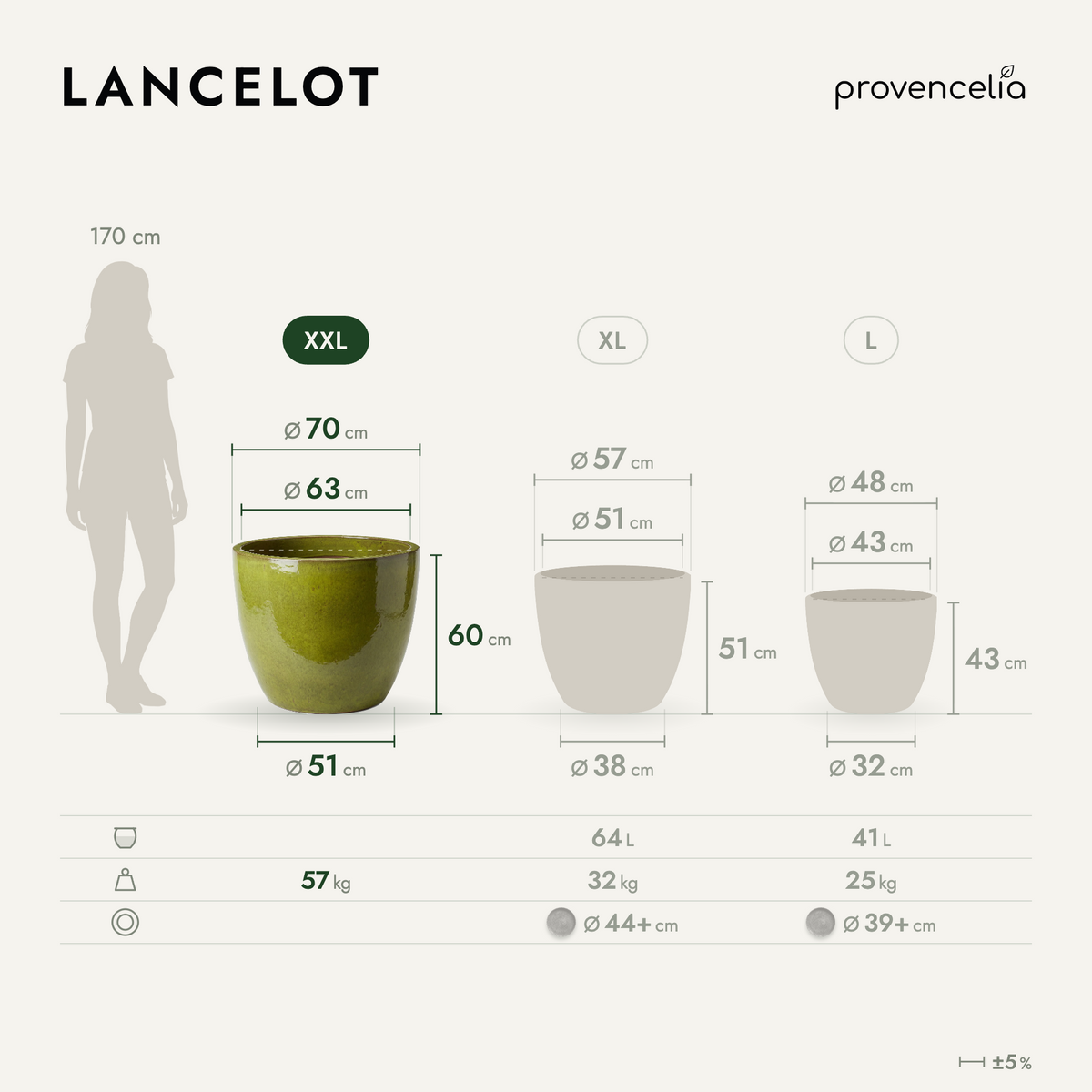 LANCELOT XXL – wymiary