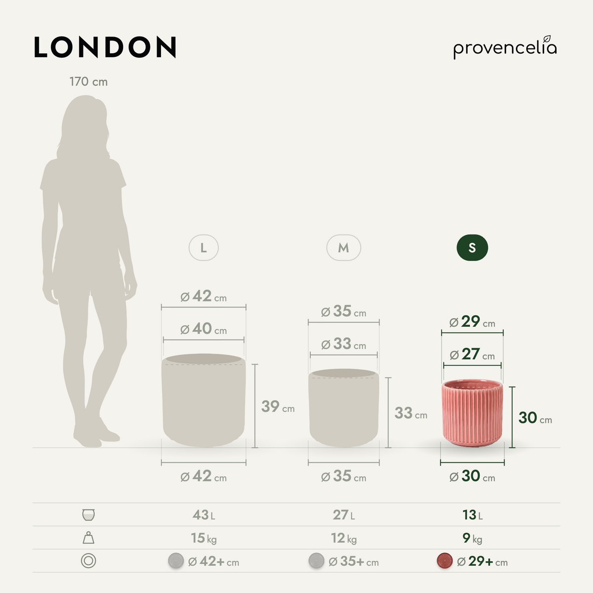 LONDON S – wymiary