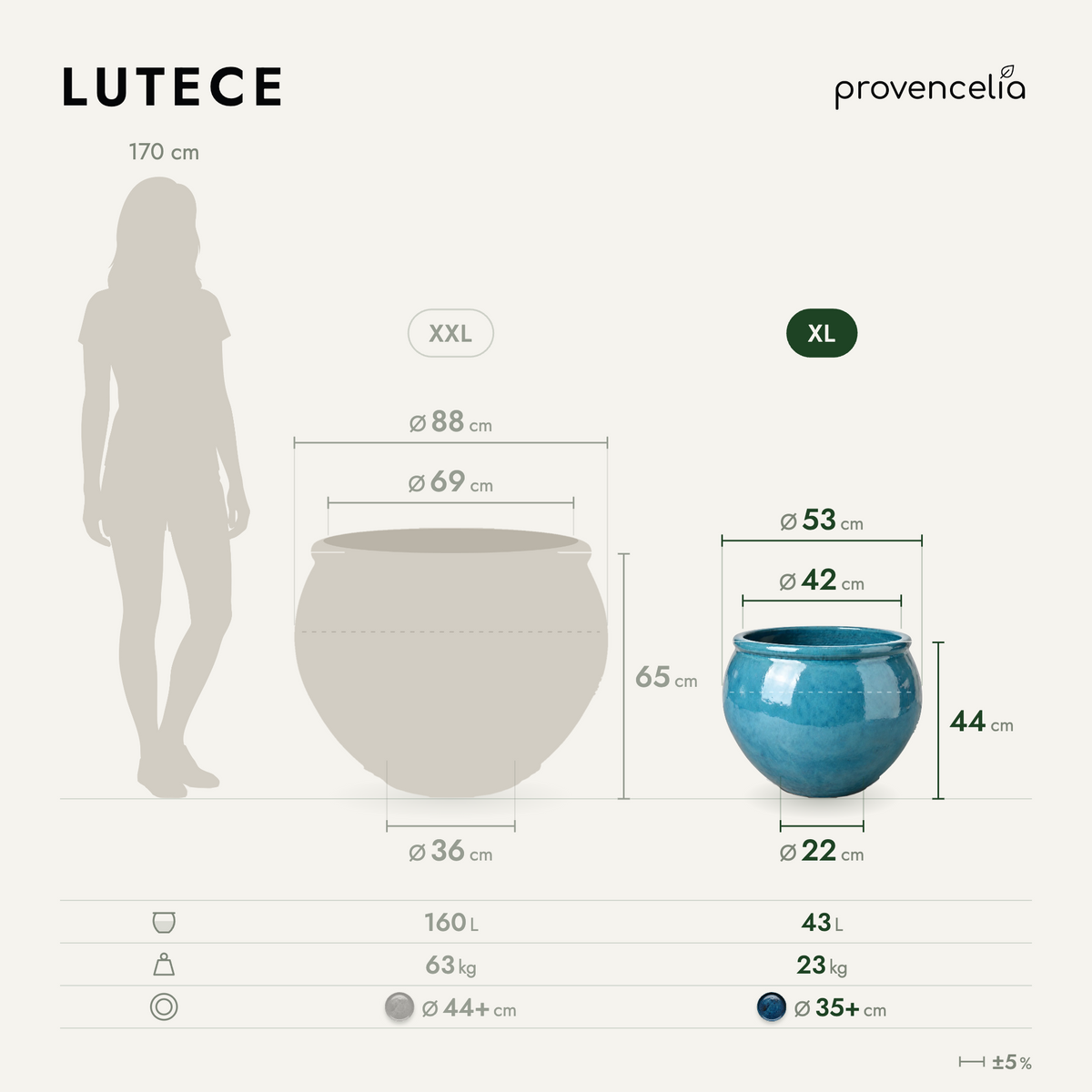 LUTECE XL – wymiary