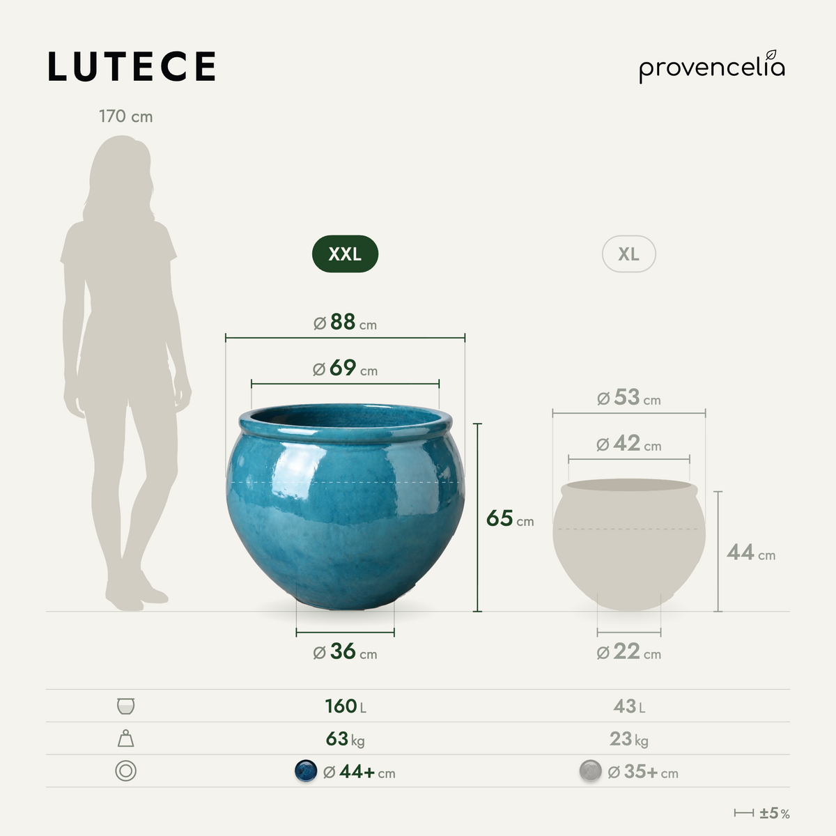 LUTECE XXL – wymiary