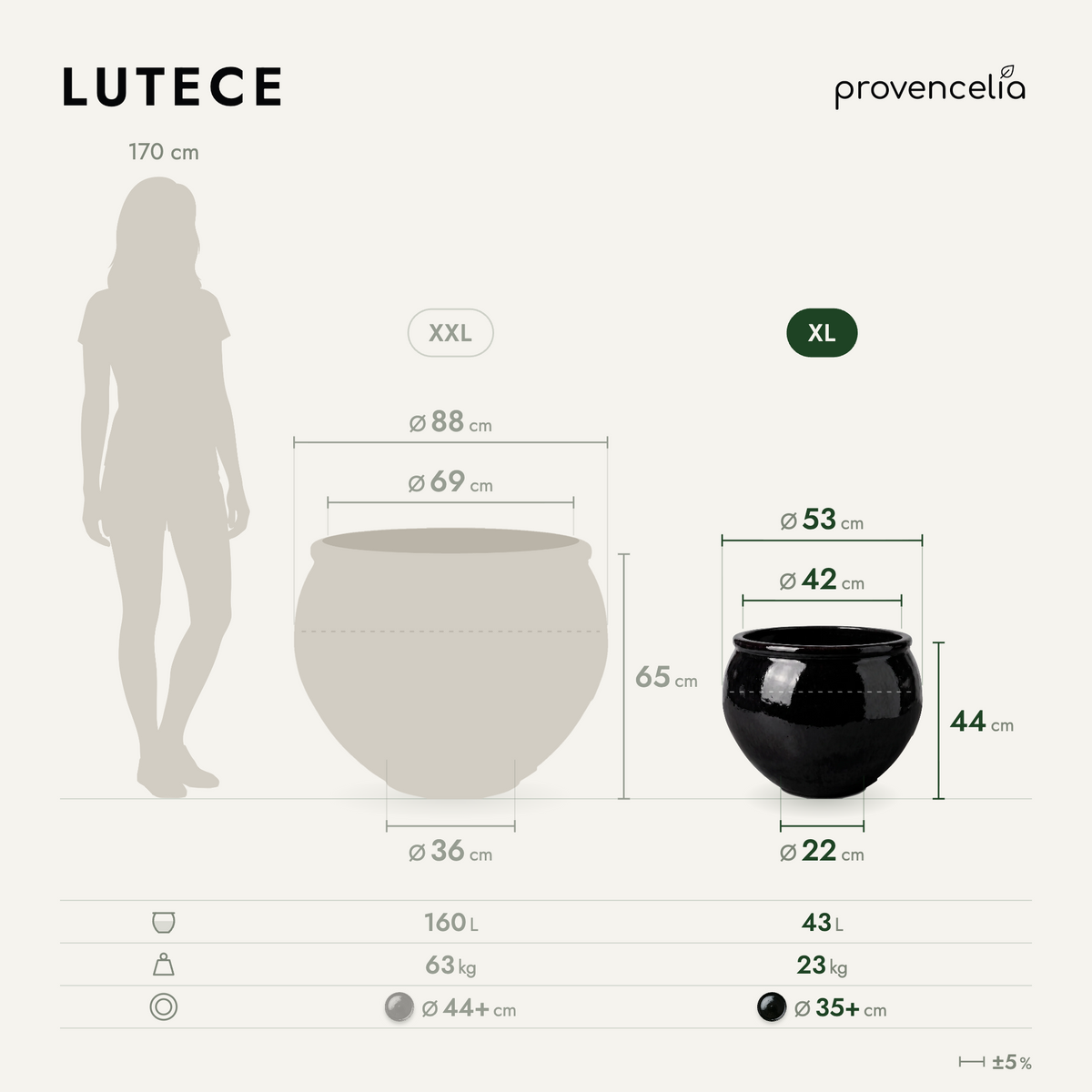 LUTECE XL – wymiary
