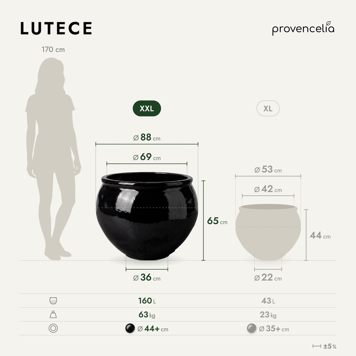LUTECE XXL – wymiary