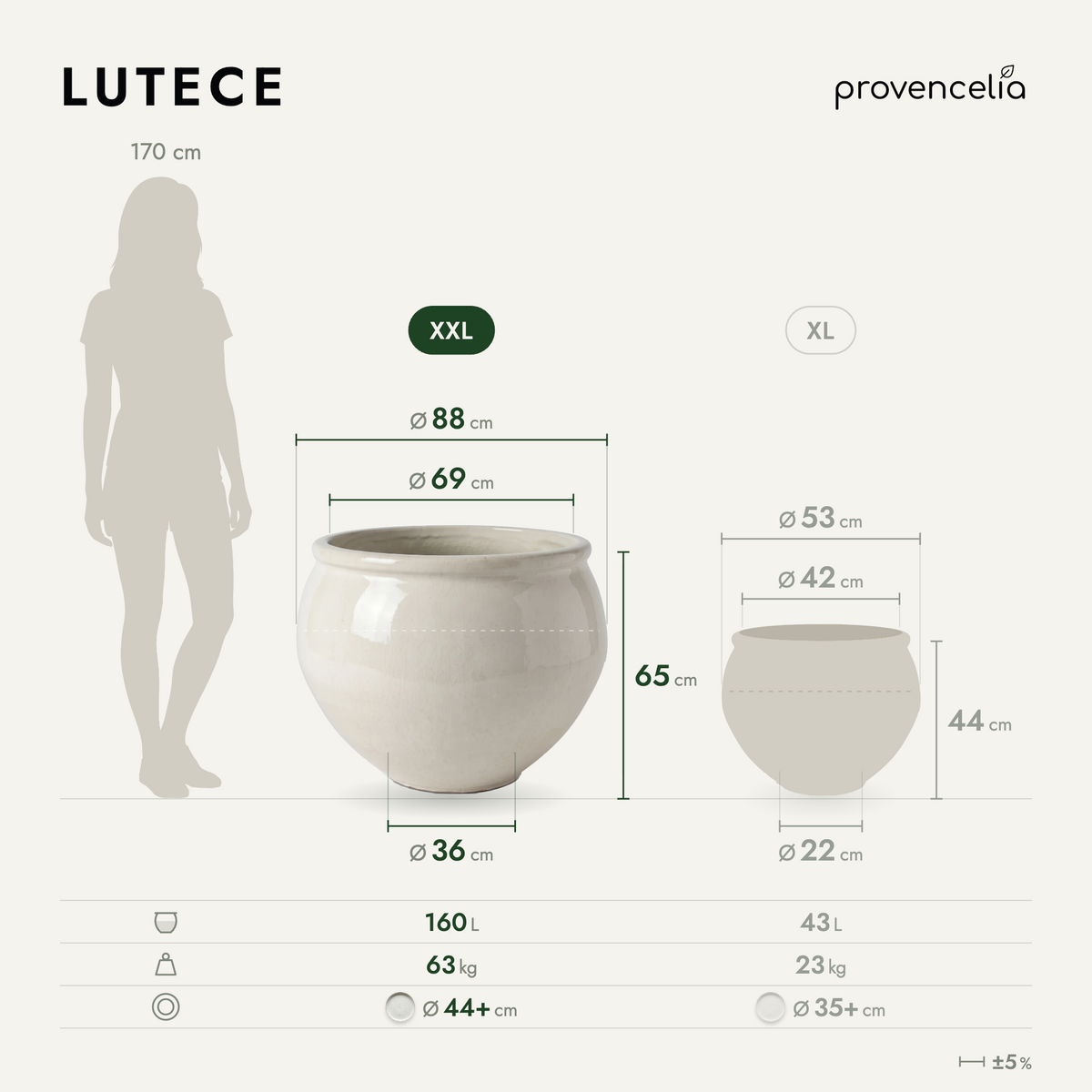 LUTECE XXL – wymiary