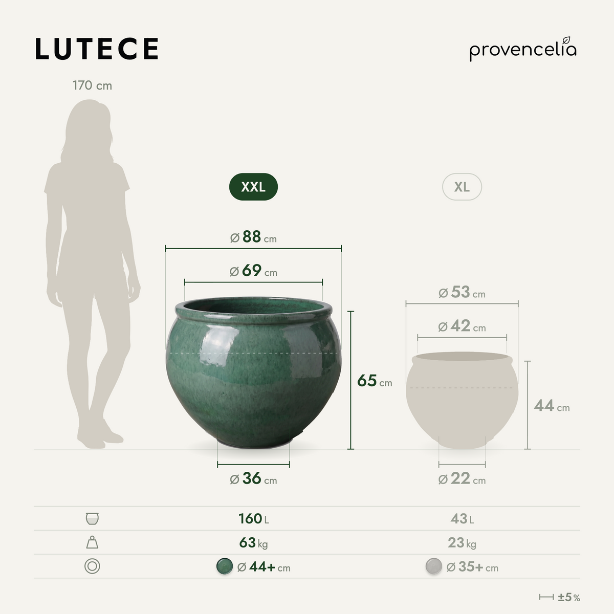 LUTECE XXL – wymiary