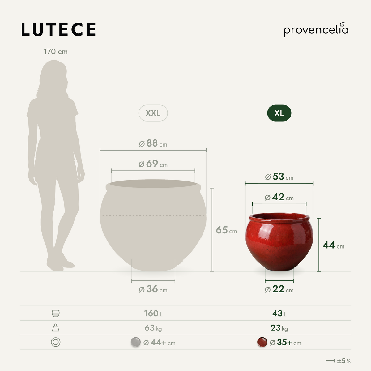 LUTECE XL – wymiary