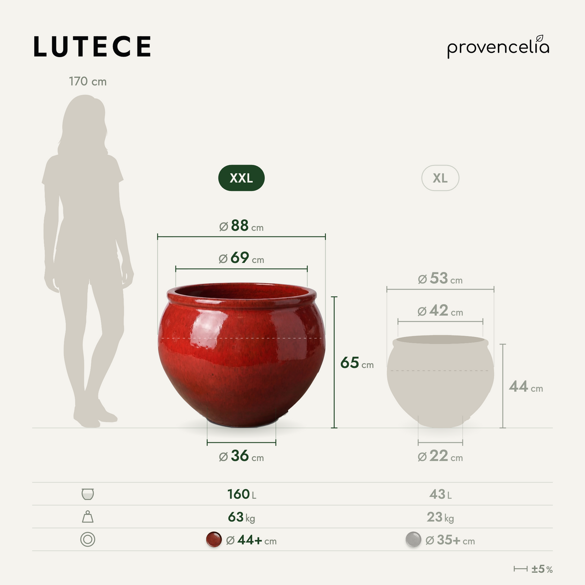 LUTECE XXL – wymiary