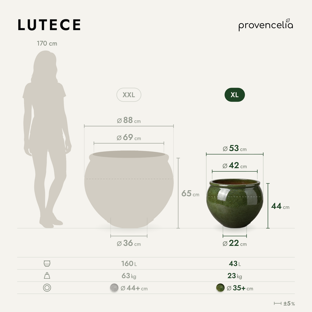LUTECE XL – wymiary