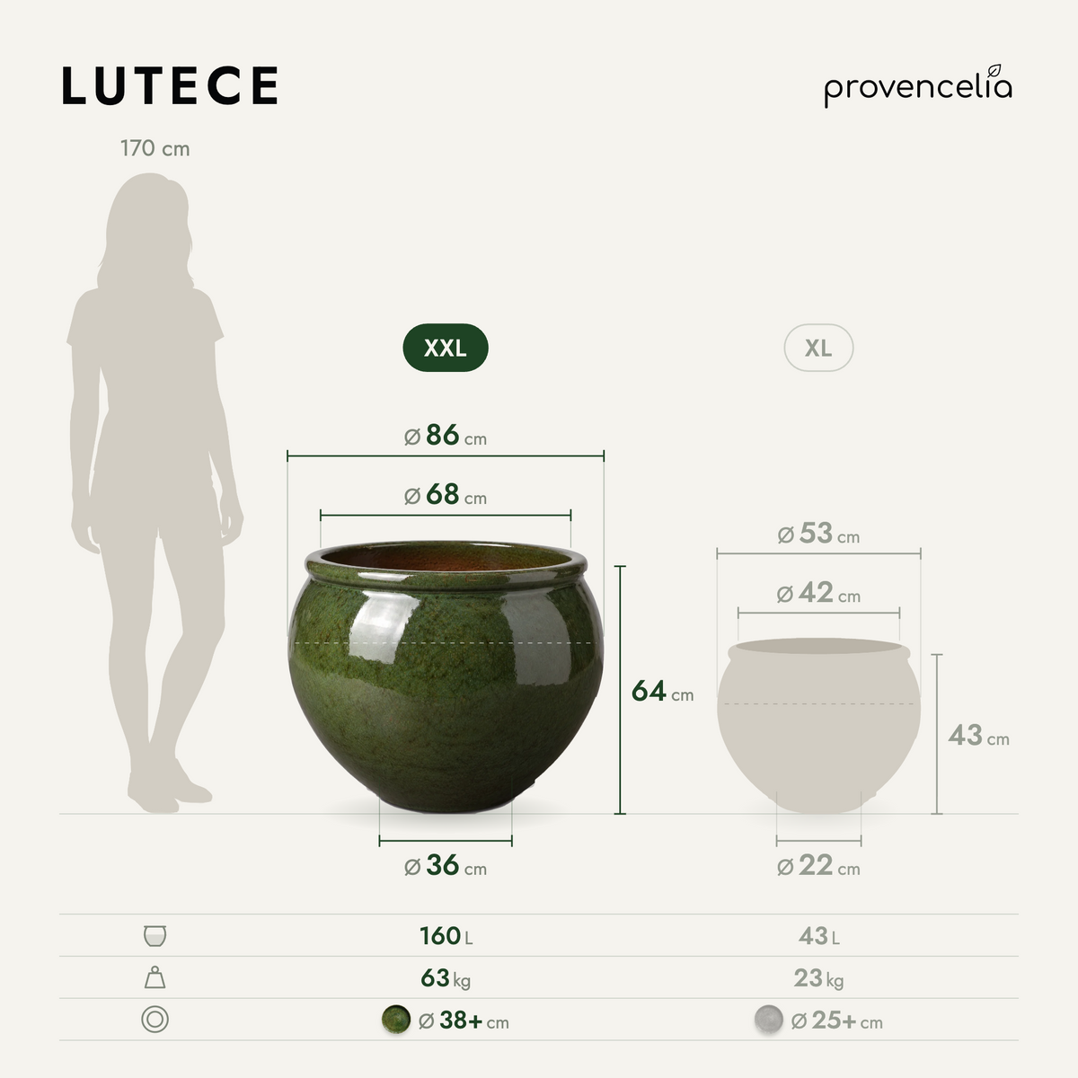 LUTECE XXL – wymiary