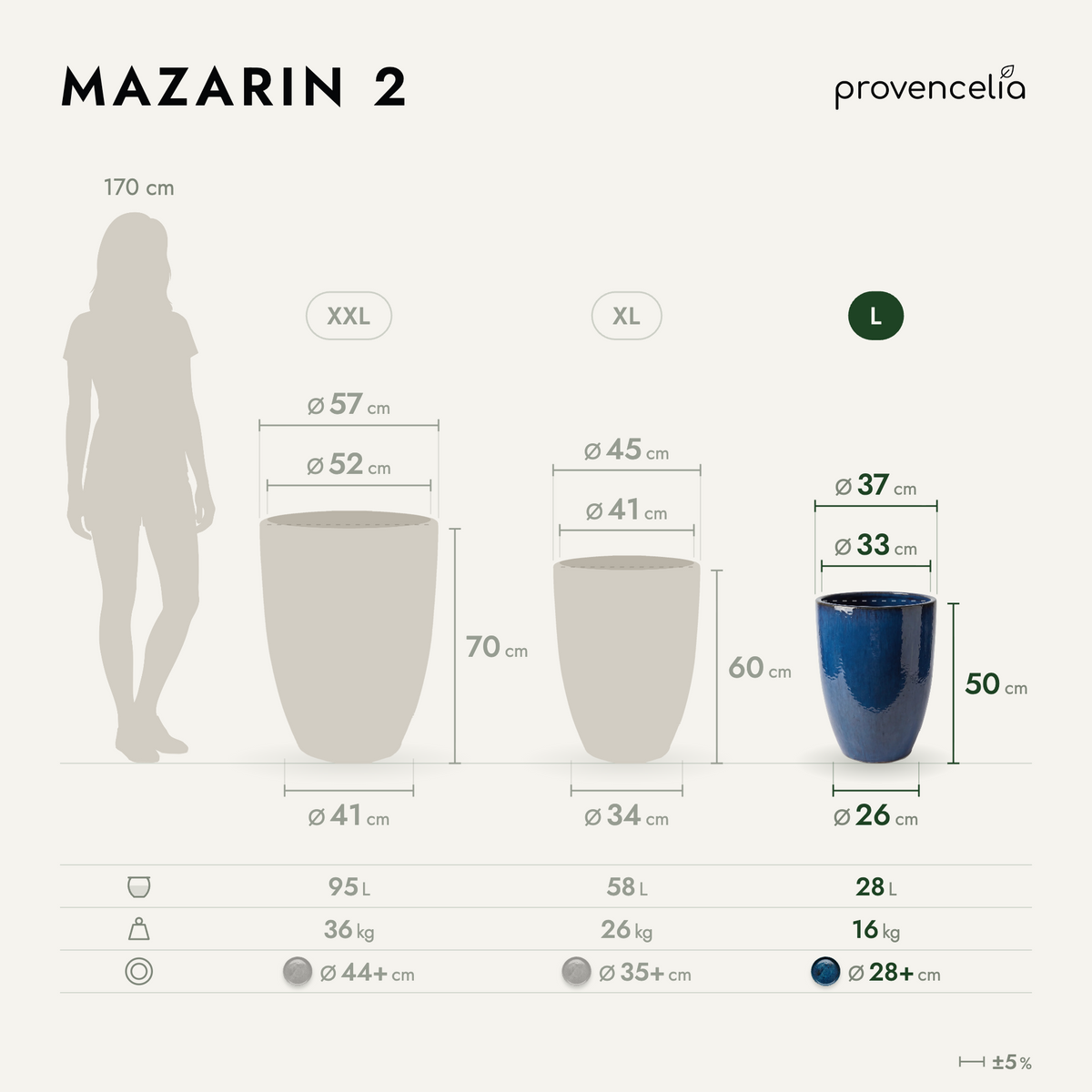 MAZARIN 2 L – wymiary