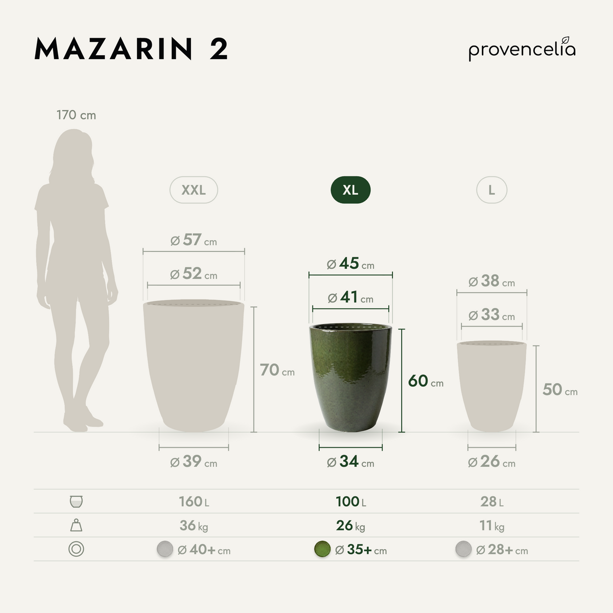 MAZARIN 2 XL – wymiary