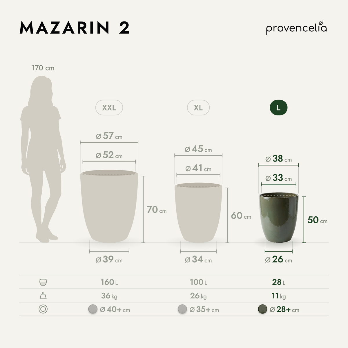 MAZARIN 2 L – wymiary