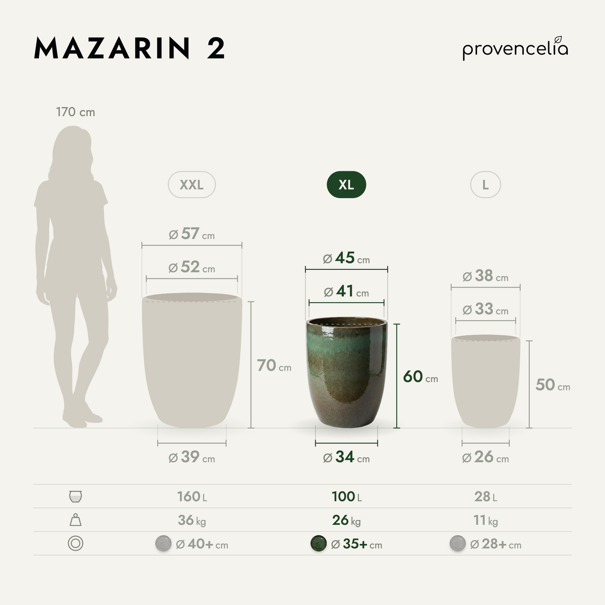 MAZARIN 2 XL – wymiary