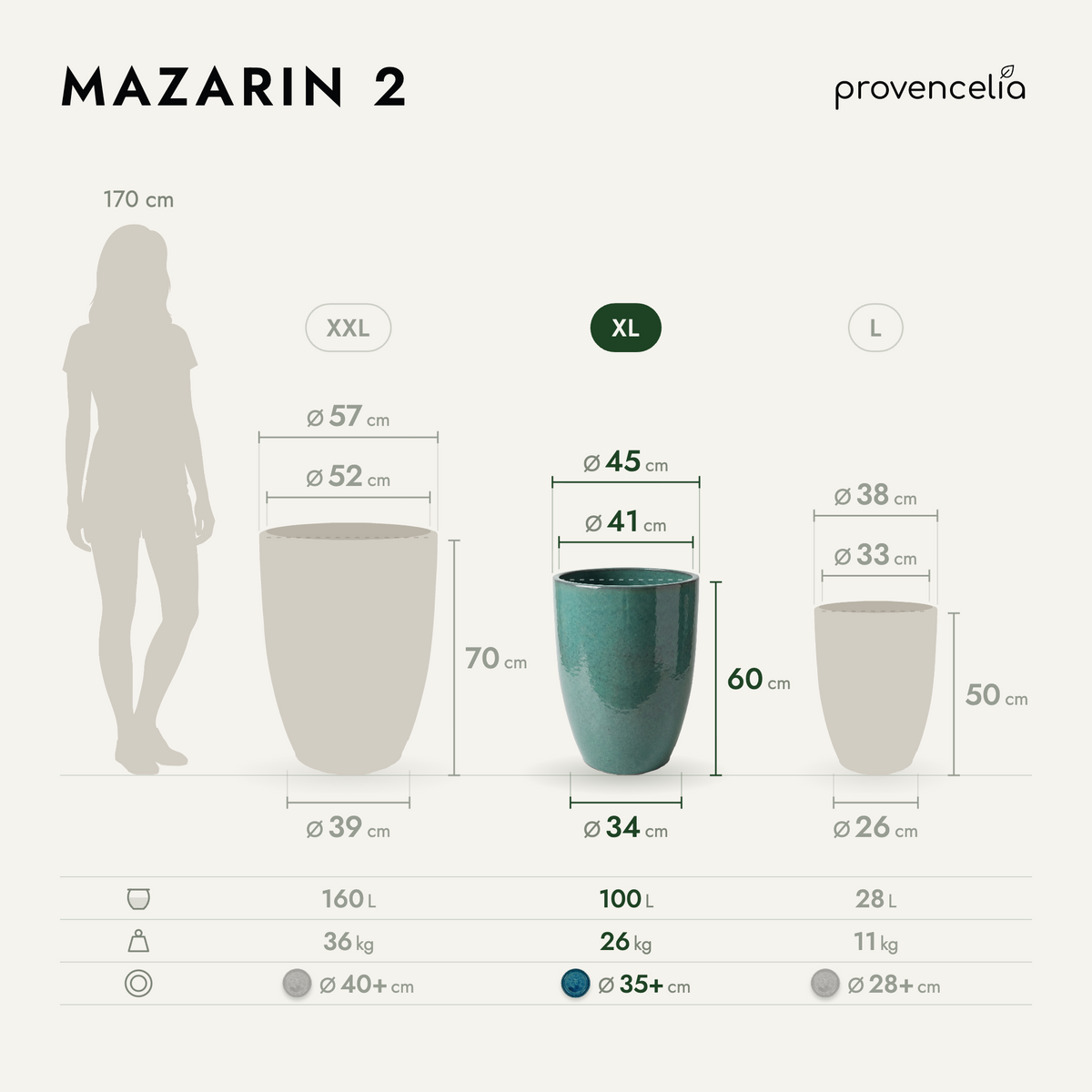 MAZARIN 2 XL – wymiary