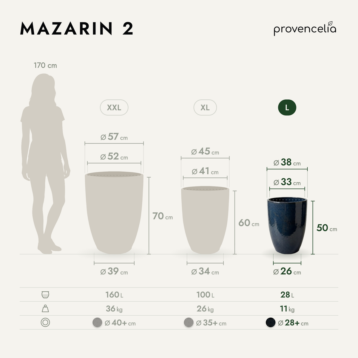 MAZARIN 2 L – wymiary