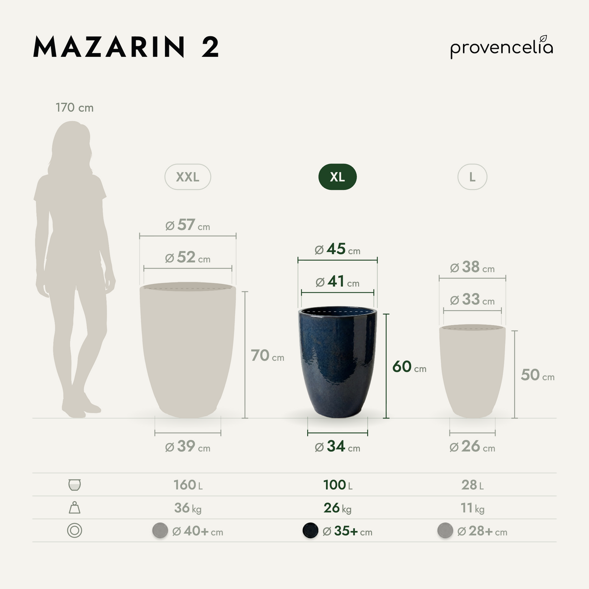MAZARIN 2 XL – wymiary