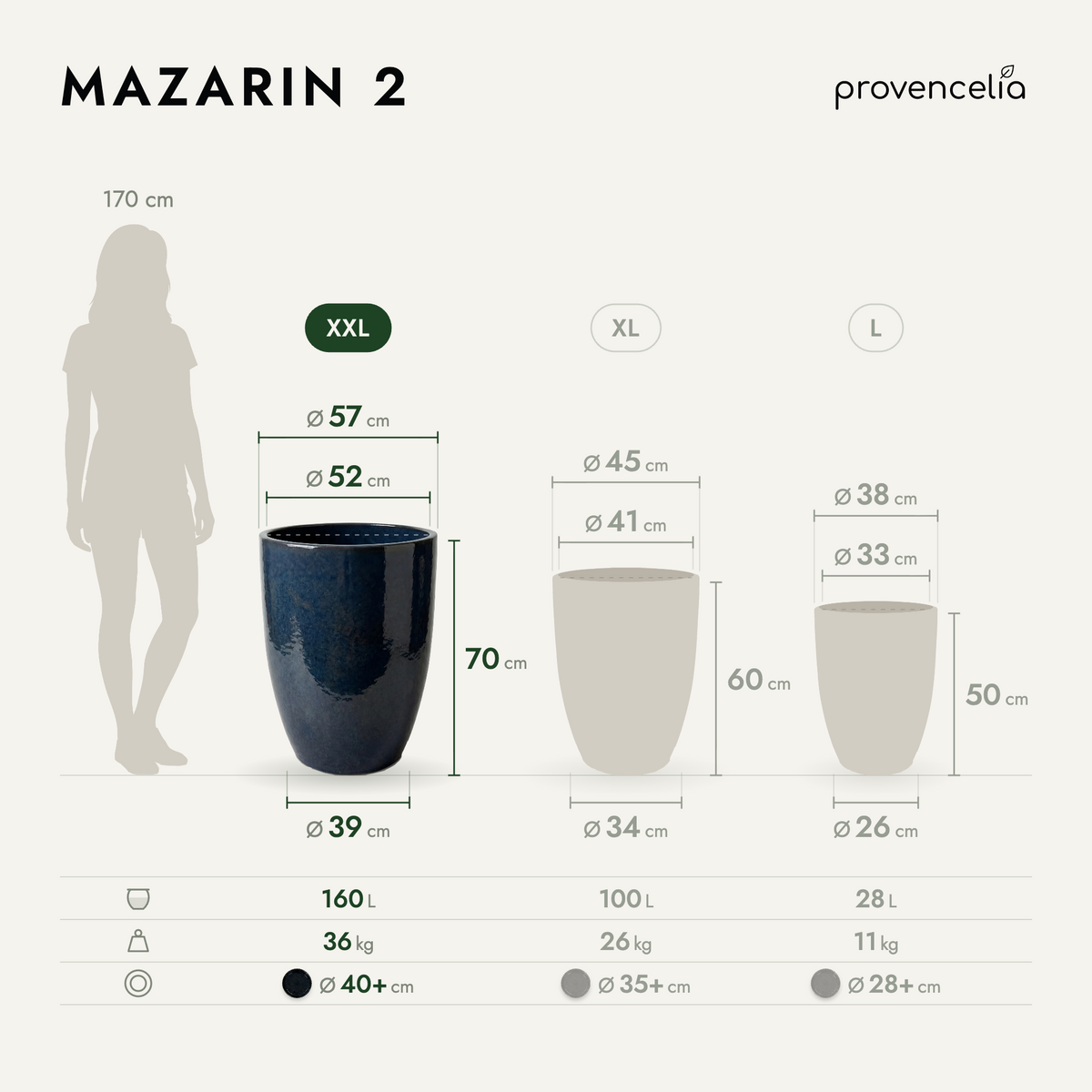 MAZARIN 2 XXL – wymiary