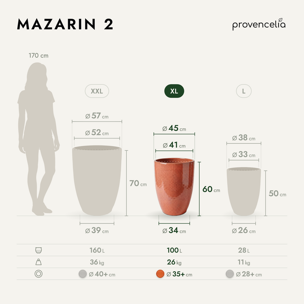 MAZARIN 2 XL – wymiary