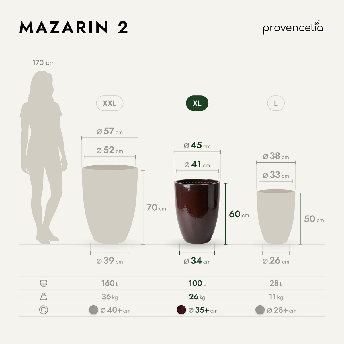 MAZARIN 2 XL – wymiary