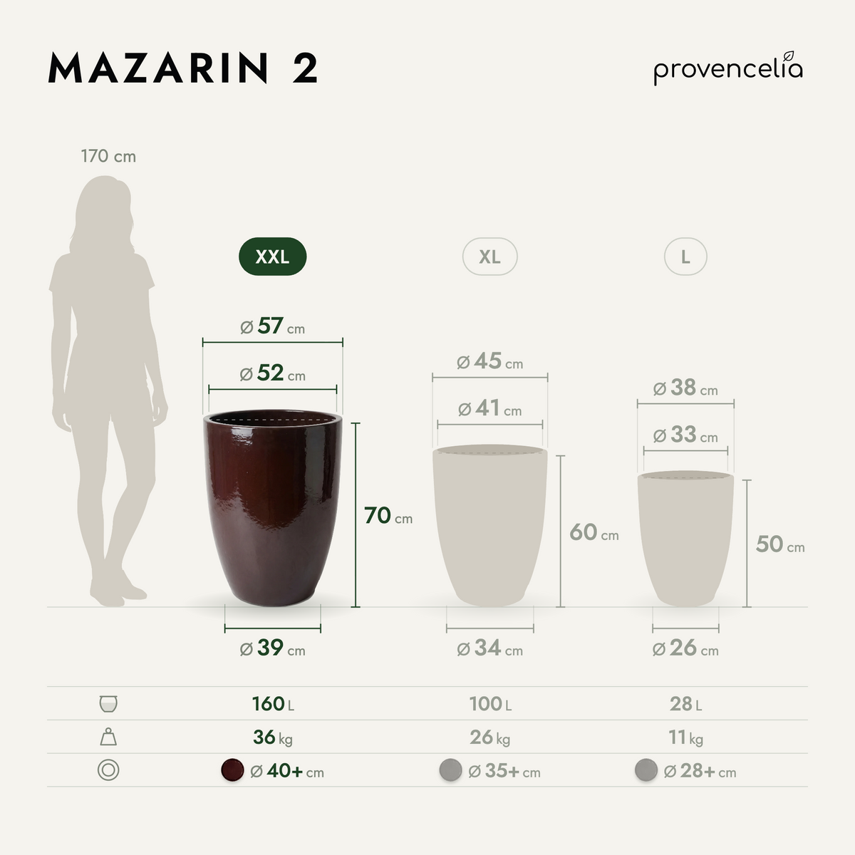 MAZARIN 2 XXL – wymiary