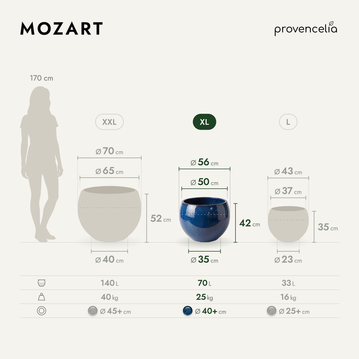 MOZART XL – wymiary